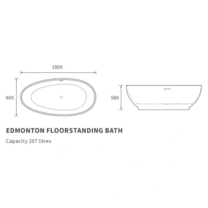 Milton Freestanding Bath – 1800 x 800 x 580mm – Gloss White