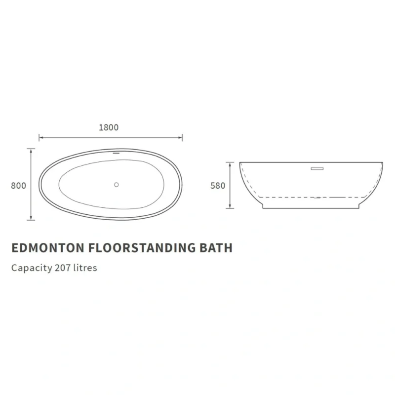 Milton Freestanding Bath – 1800 x 800 x 580mm – Gloss White